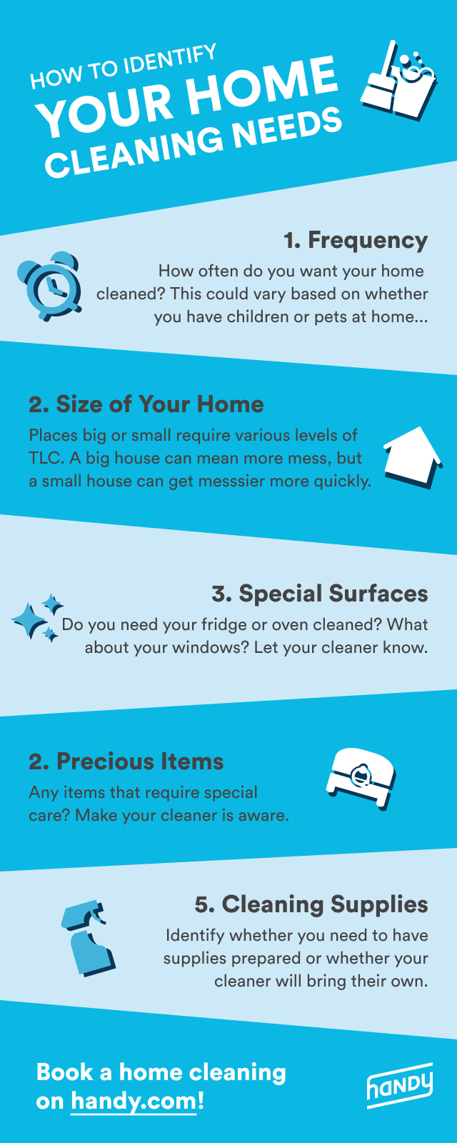 How to identify your home cleaning needs